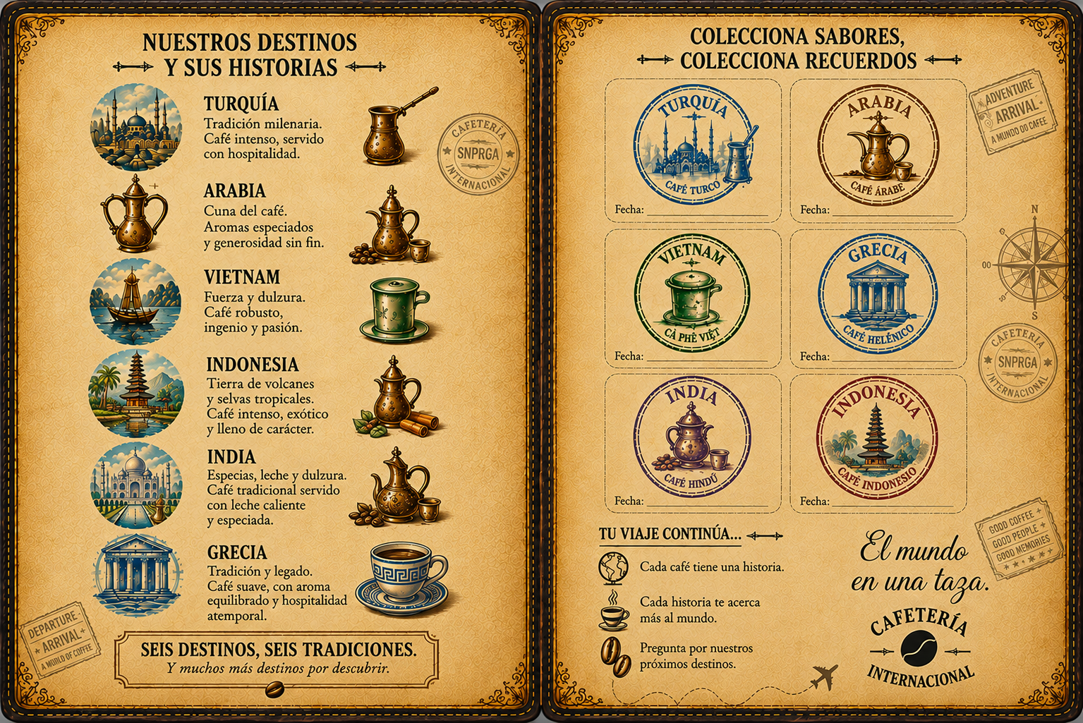 Pasaporte, explicación
